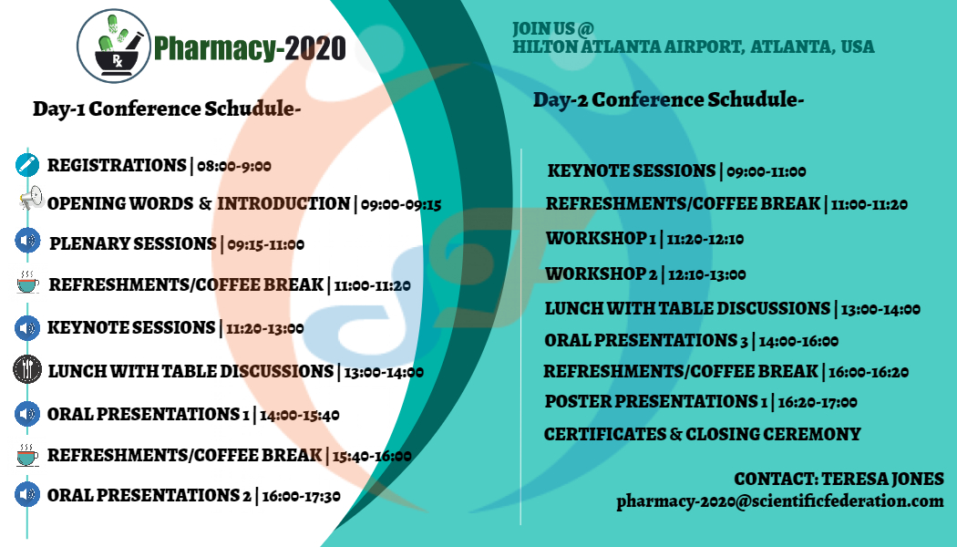 4th International Congress and Exhibition on Pharmacy